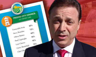 Chamber Report Card Bredefeld